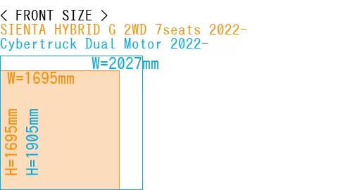 #SIENTA HYBRID G 2WD 7seats 2022- + Cybertruck Dual Motor 2022-